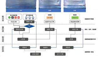 开云电竞入口官网下载安卓截图2